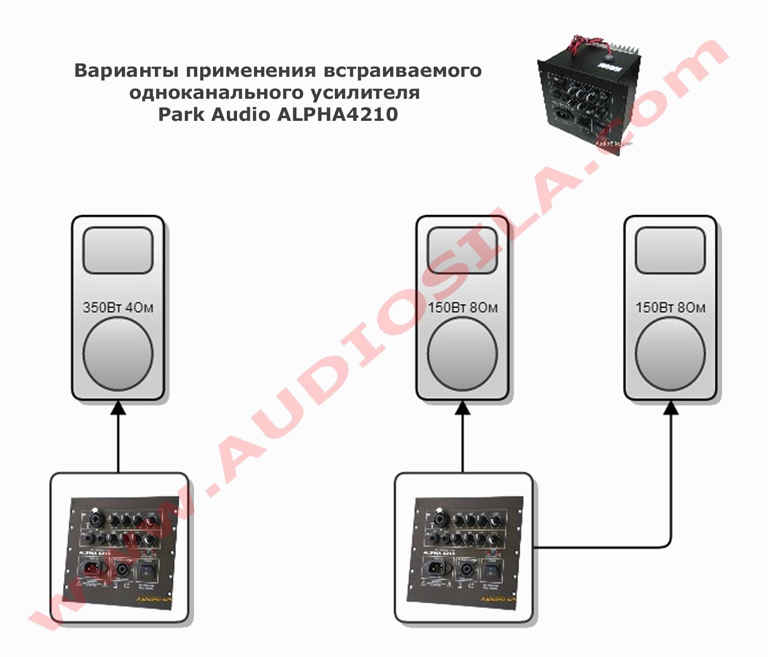 Большие часы из коробки Большие часы из коробки