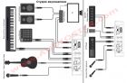 Микшерный пульт ALLEN HEATH ZED-6