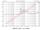 ВЧ динамик B&C DE85TN / HF Driver / 110 Вт / 16 Ом / 107 дБ