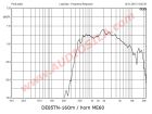 ВЧ динамик B&C DE85TN / HF Driver / 110 Вт / 16 Ом / 107 дБ