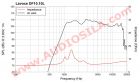 ВЧ динамик Lavoce DF10.10L / Compression Driver / 20 Вт / 8 Ом / 107 дБ