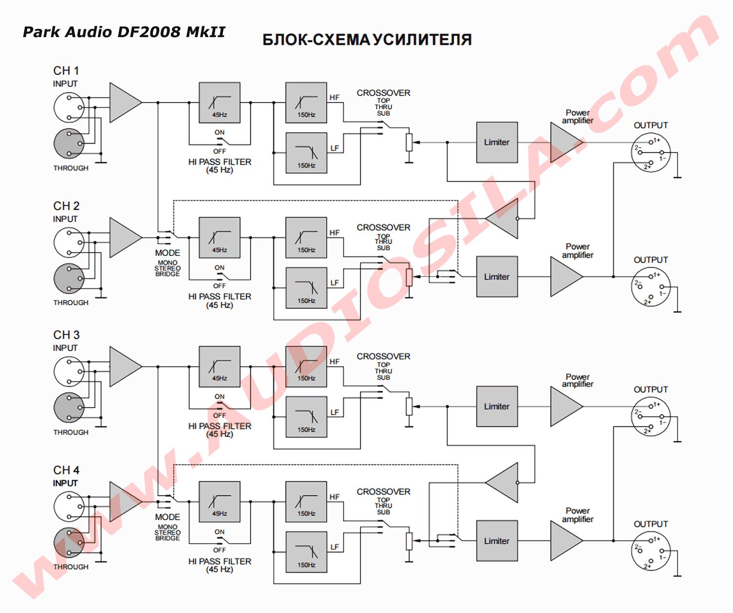 Park audio схема