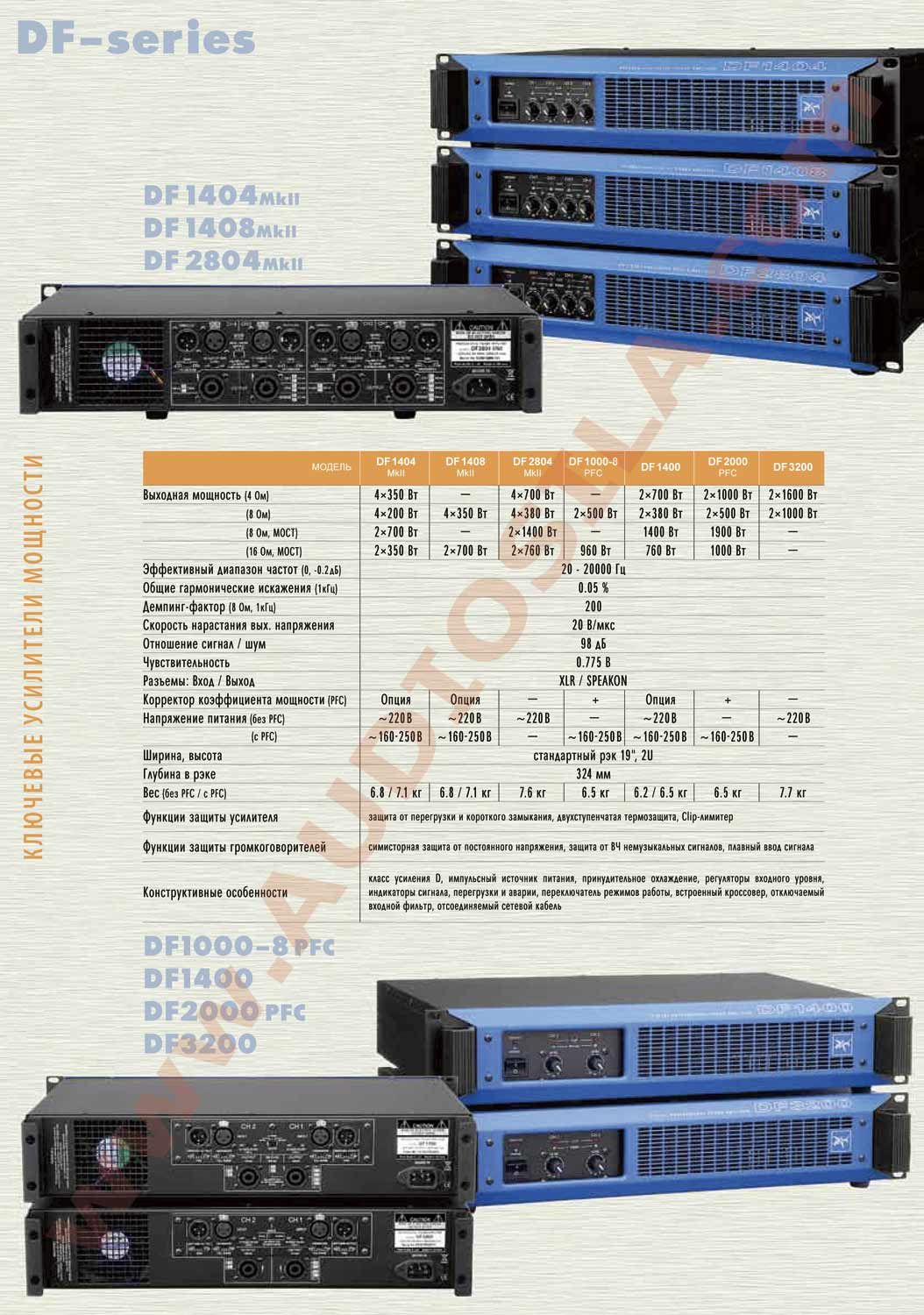 Park audio df3200 схема