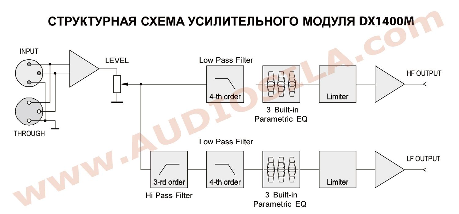 Park audio dx1400t схема