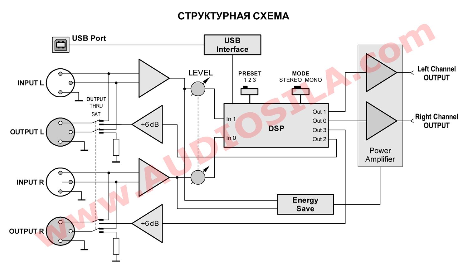 Park audio v4 2400 схема