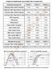 Park Audio DX700B-8 DSP PFC встраиваемый сабвуферный усилитель 700 Вт c корректором мощности + DSP процессор