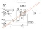 Park Audio DX700B-8 DSP PFC встраиваемый сабвуферный усилитель 700 Вт c корректором мощности + DSP процессор