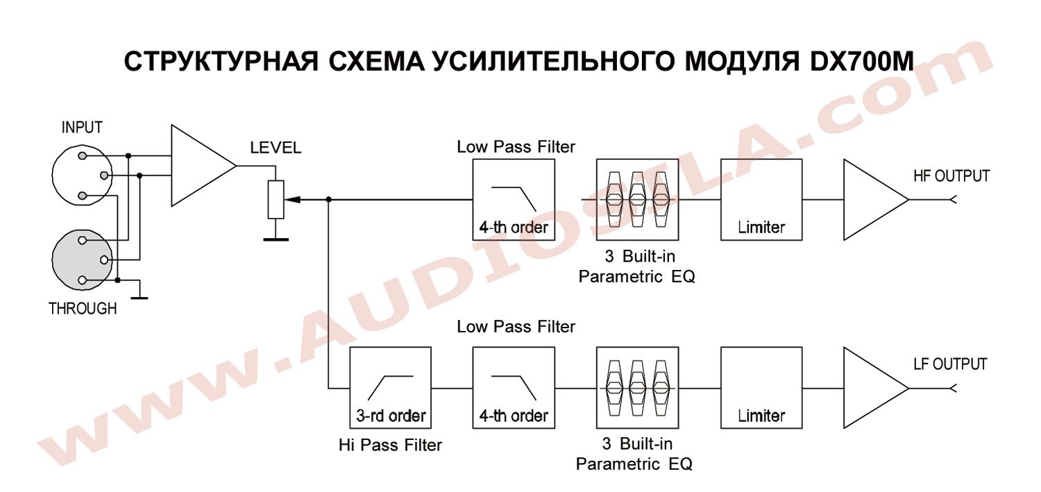Park audio схема