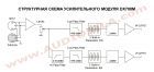 Park Audio DX700M-4 встраиваемый комбинированный двухканальный усилитель 350 Вт + 350 Вт