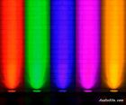 Светодиодный прожектор PartAudio LED PAR 54*1,5W RGBW