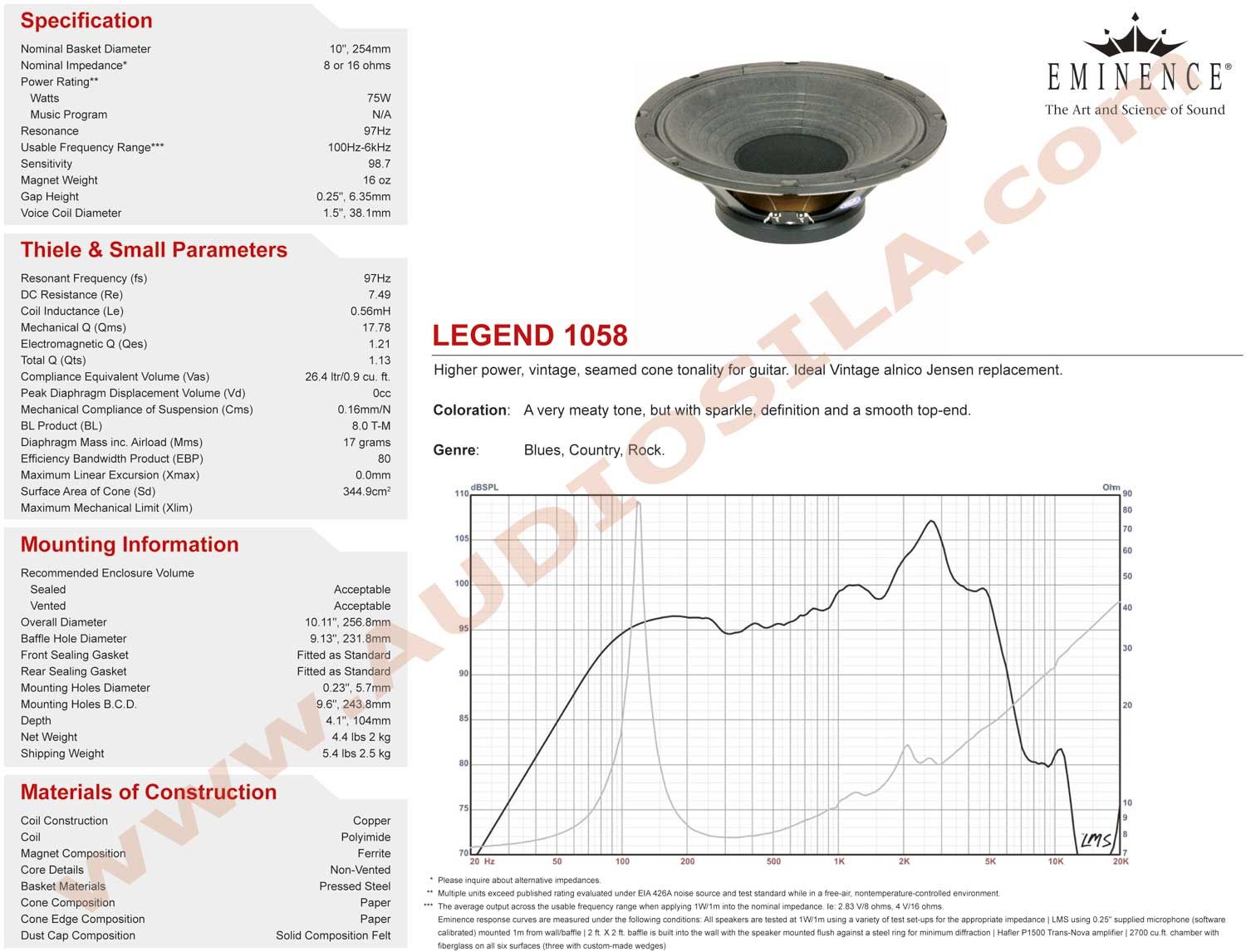 Eminence LEGEND 1058 75 8