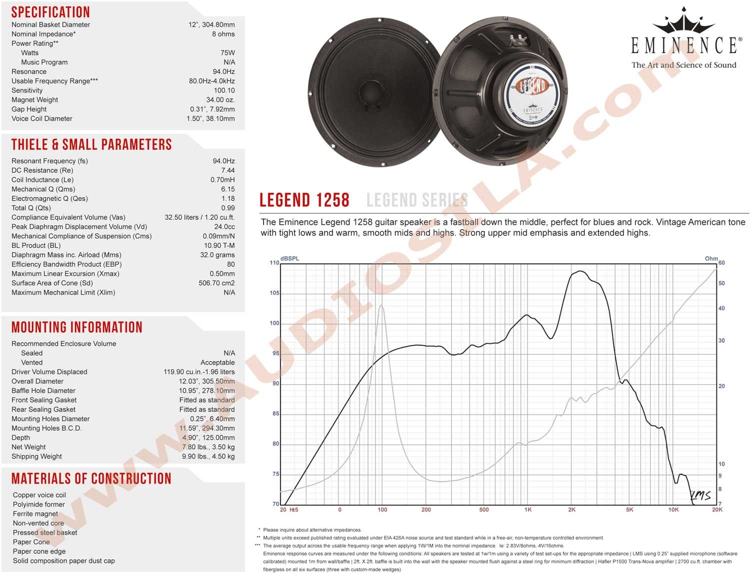 Legend 1258 sales