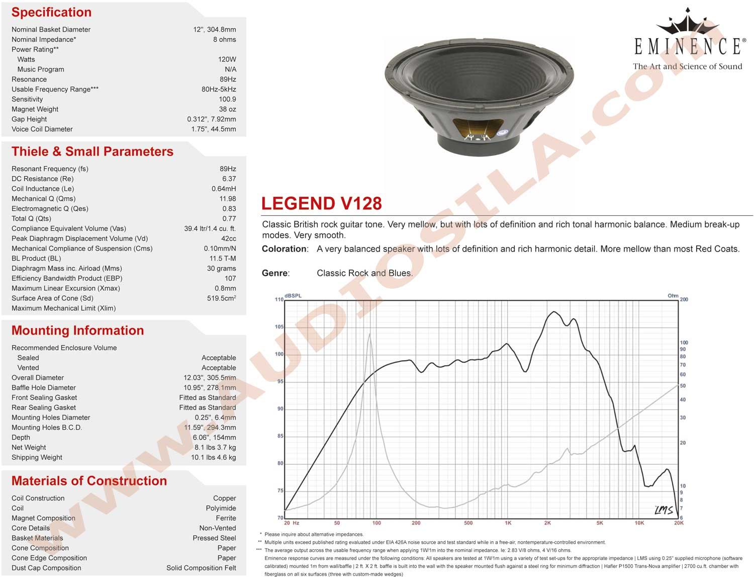 Legend v128 deals