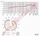Микрофон AKG P3S вокальный