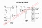  Park Audio DX2100T-4 DSP встраиваемый трехканальный усилитель мощности звука 1400 Вт + 2x350 Вт / DSP процессор
