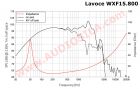 НЧ динамик Lavoce WXF15.800 / 15" / 800 Вт / 8 Ом / 98 дБ 