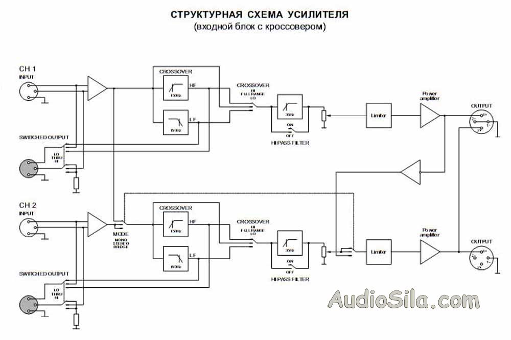 Park audio схема