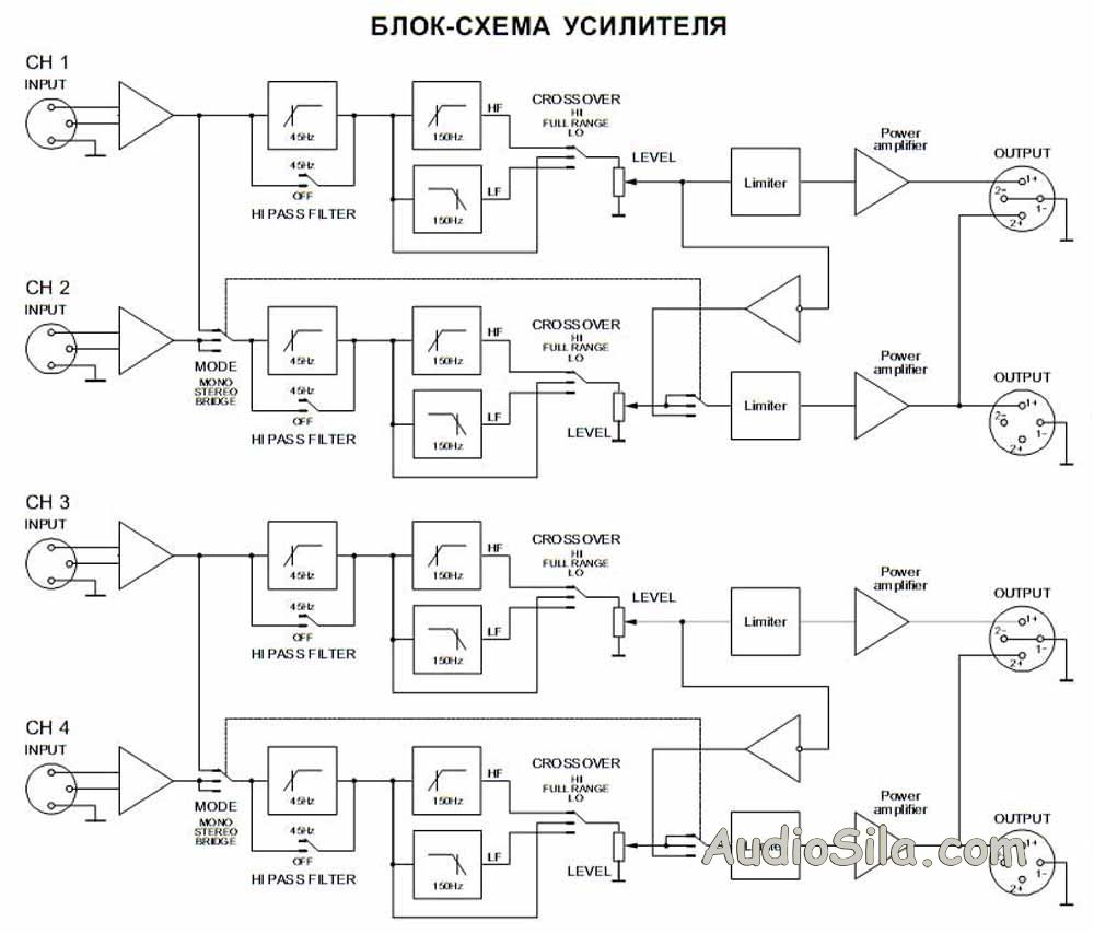 Park audio схема